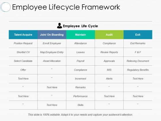 Employee Lifecycle Framework Ppt PowerPoint Presentation Pictures Inspiration Employee Lifecycle Framework Ppt PowerPoint Presentation Pictures Inspiration