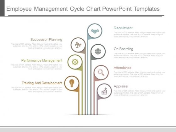 Employee Management Cycle Chart Powerpoint Templates