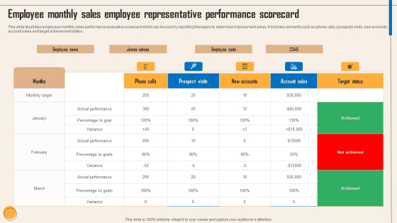 Employee Monthly Sales Employee Representative Performance Scorecard Brochure PDF