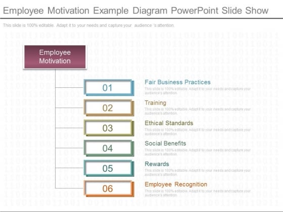 Employee Motivation Example Diagram Powerpoint Slide Show Employee Motivation Example Diagram Powerpoint Slide Show
