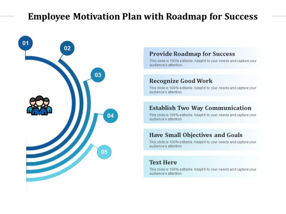 Employee Motivation Plan With Roadmap For Success Ppt PowerPoint Presentation Slides