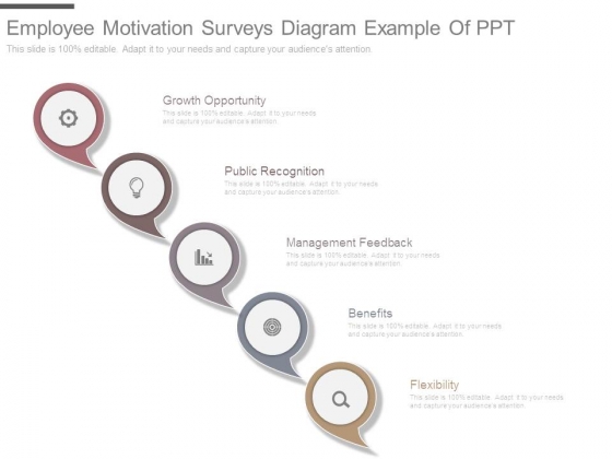 Employee Motivation Surveys Diagram Example Of Ppt
