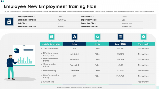 Employee New Employment Training Plan Guidelines PDF Employee New Employment Training Plan Guidelines PDF
