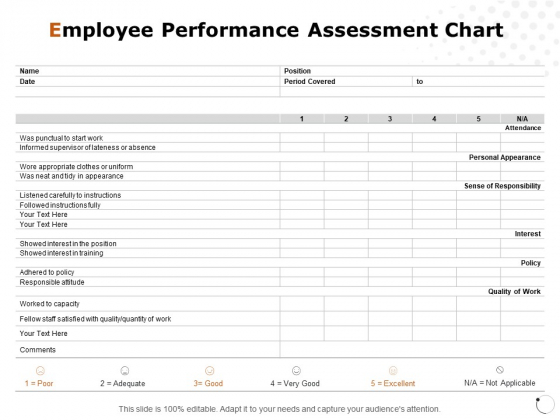 Employee Performance Assessment Chart Ppt PowerPoint Presentation Show Demonstration Employee Performance Assessment Chart Ppt PowerPoint Presentation Show Demonstration