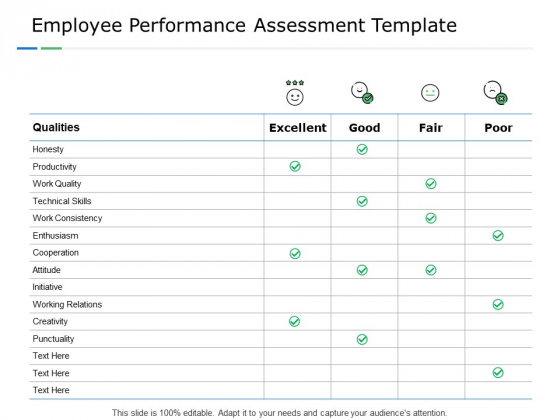 Employee Performance Assessment Template Technical Skills Ppt PowerPoint Presentation Pictures Slide Download
