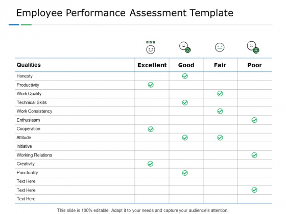 employee performance assessment template technical skills technical skills assessment template