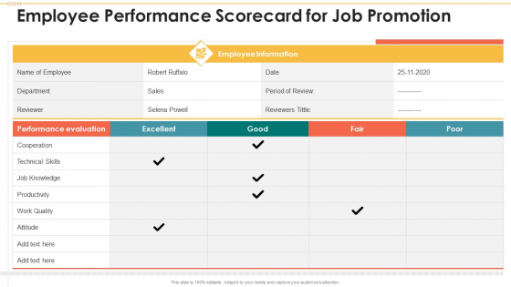 Employee Performance Scorecard For Job Promotion Introduction PDF