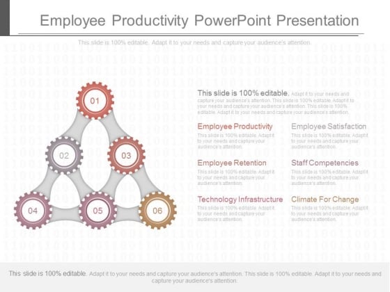 Employee Productivity Powerpoint Presentation Employee Productivity Powerpoint Presentation
