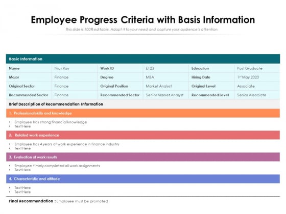 Employee Progress Criteria With Basis Information Ppt PowerPoint Presentation Gallery Example PDF Employee Progress Criteria With Basis Information Ppt PowerPoint Presentation Gallery Example PDF