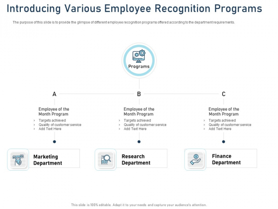 Employee Recognition Award Introducing Various Employee Recognition Programs Ppt PowerPoint Presentation Pictures Layout Ideas PDF