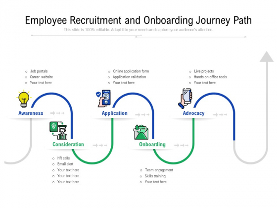 Employee Recruitment And Onboarding Journey Path Ppt PowerPoint Presentation File Model PDF Employee Recruitment And Onboarding Journey Path Ppt PowerPoint Presentation File Model PDF