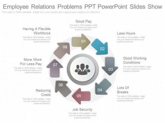 Employee Relations Problems Ppt Powerpoint Slides Show