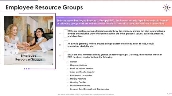 Employee Resource Groups As A Part Of Diversity And Inclusion Policy Training Ppt