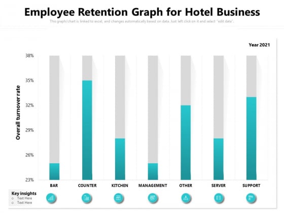Employee_Retention_Graph_For_Hotel_Business_Ppt_PowerPoint_Presentation_Show_Skills_PDF_Slide_1