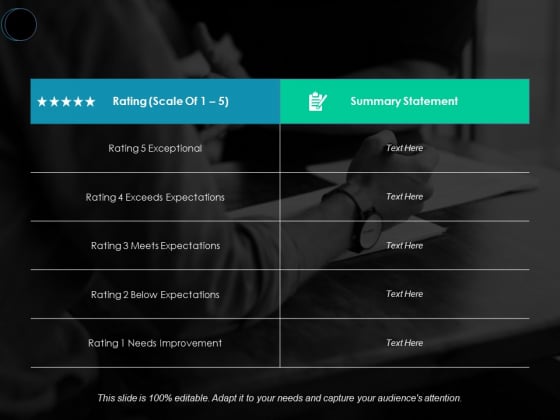Employee Review Feedback Ppt PowerPoint Presentation Outline Mockup Employee Review Feedback Ppt PowerPoint Presentation Outline Mockup
