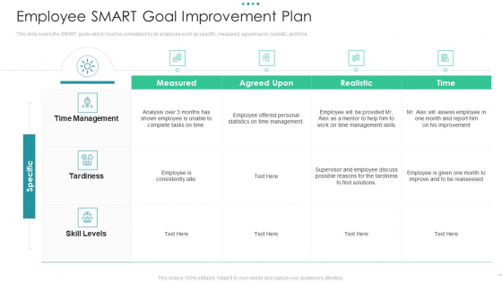 Employee SMART Goal Improvement Plan Background PDF Employee SMART Goal Improvement Plan Background PDF