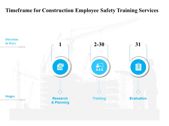 Employee Safety Health Training Program Timeframe For Construction Employee Safety Services Themes PDF