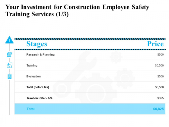 Employee Safety Health Training Program Your Investment For Construction Employee Safety Download PDF Employee Safety Health Training Program Your Investment For Construction Employee Safety Download PDF