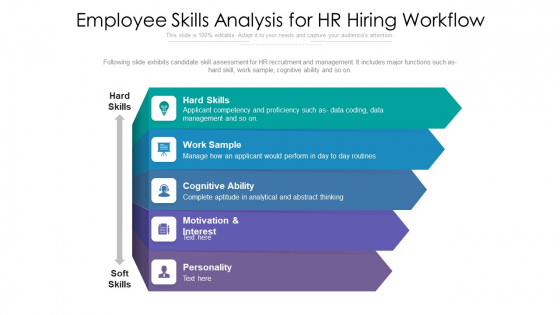Employee Skills Analysis For HR Hiring Workflow Ppt Show Layouts PDF