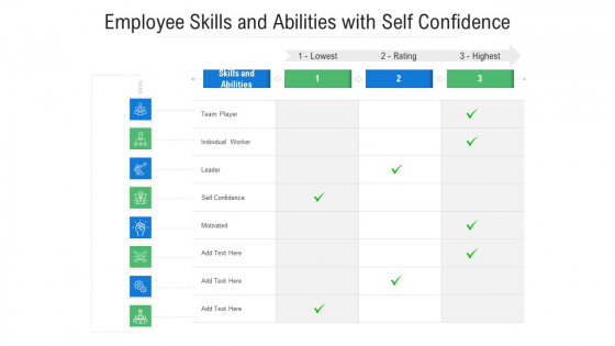 Employee Skills And Abilities With Self Confidence Ppt PowerPoint Presentation Gallery Slides PDF Employee Skills And Abilities With Self Confidence Ppt PowerPoint Presentation Gallery Slides PDF