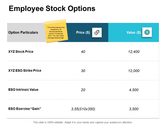 Employee Stock Options Ppt PowerPoint Presentation Gallery Outfit Employee Stock Options Ppt PowerPoint Presentation Gallery Outfit
