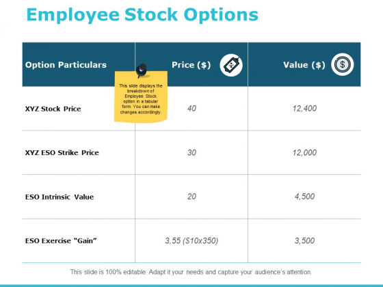 Employee Stock Options Ppt PowerPoint Presentation Ideas Backgrounds Employee Stock Options Ppt PowerPoint Presentation Ideas Backgrounds