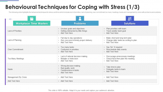 Employee Stress Management Methods Behavioural Techniques For Coping With Stress Graphics PDF