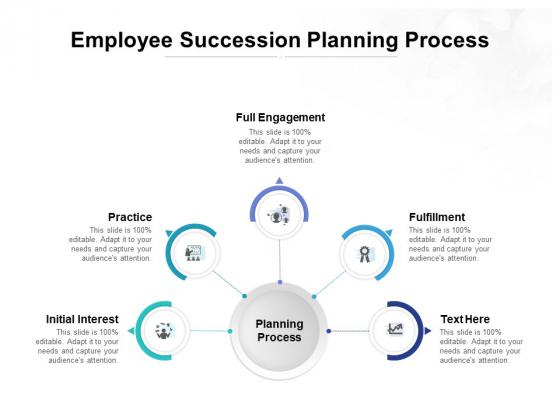 Employee Succession Planning Process Ppt PowerPoint Presentation Slides Background Employee Succession Planning Process Ppt PowerPoint Presentation Slides Background