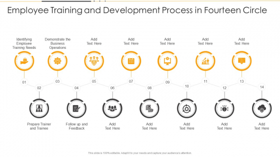Employee Training And Development Process In Fourteen Circle Ppt PowerPoint Presentation File Slides PDF Employee Training And Development Process In Fourteen Circle Ppt PowerPoint Presentation File Slides PDF