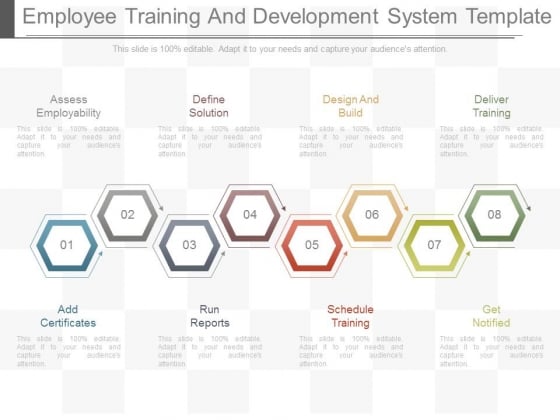 Employee Training And Development System Template