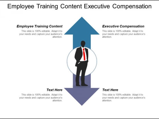 Employee Training Content Executive Compensation Ppt PowerPoint Presentation Gallery Graphic Tips Employee Training Content Executive Compensation Ppt PowerPoint Presentation Gallery Graphic Tips