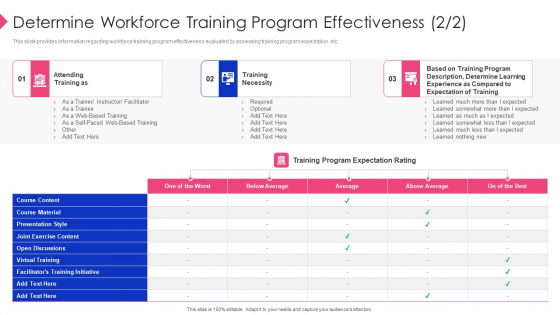 Employee Training Playbook Determine Workforce Training Program Effectiveness Style Microsoft PDF