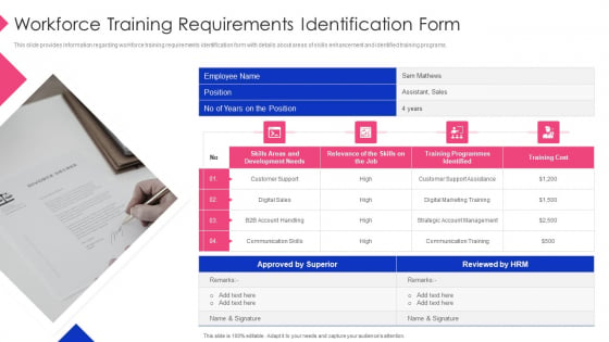 Employee Training Playbook Workforce Training Requirements Identification Form Portrait PDF