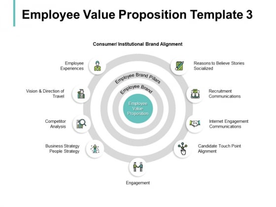 Employee Value Proposition Business Strategy Ppt PowerPoint Presentation Styles Topics Employee Value Proposition Business Strategy Ppt PowerPoint Presentation Styles Topics