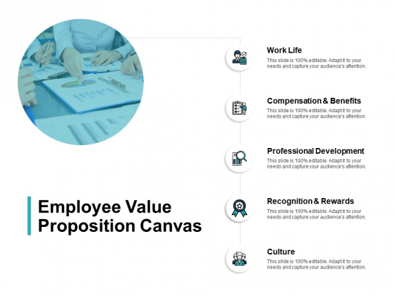 Employee Value Proposition Canvas Professional Ppt PowerPoint Presentation Slides Example Employee Value Proposition Canvas Professional Ppt PowerPoint Presentation Slides Example