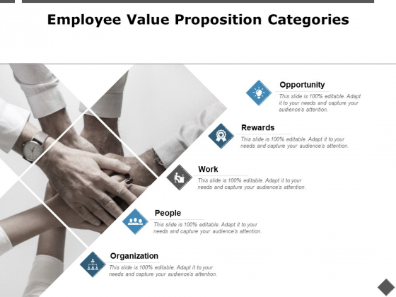 Employee Value Proposition Categories Opportunity Ppt PowerPoint Presentation Infographics Objects Employee Value Proposition Categories Opportunity Ppt PowerPoint Presentation Infographics Objects