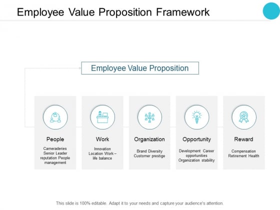 Employee Value Proposition Framework Ppt PowerPoint Presentation Show Topics Employee Value Proposition Framework Ppt PowerPoint Presentation Show Topics