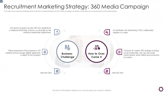 Employee Value Proposition Recruitment Marketing Strategy 360 Media Campaign Microsoft PDF