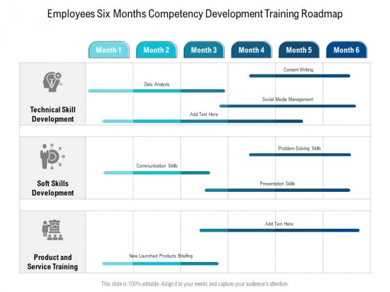 Employees Six Months Competency Development Training Roadmap Background