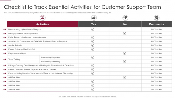 Employees Training Playbook Checklist To Track Essential Activities For Customer Support Team Professional PDF