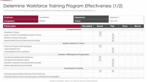 Employees Training Playbook Determine Workforce Training Program Effectiveness Topics PDF Employees Training Playbook Determine Workforce Training Program Effectiveness Topics PDF