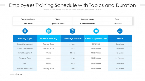 Employees Training Schedule With Topics And Duration Ppt PowerPoint Presentation File Display PDF Employees Training Schedule With Topics And Duration Ppt PowerPoint Presentation File Display PDF