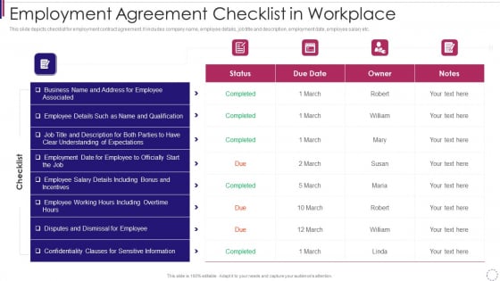 Employment Agreement Checklist In Workplace Introduction PDF Employment Agreement Checklist In Workplace Introduction PDF