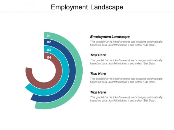 Employment Landscape Ppt Powerpoint Presentation Gallery Vector Cpb