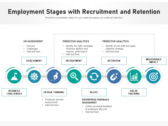 Employment Stages With Recruitment And Retention Ppt PowerPoint Presentation Gallery Rules PDF Employment Stages With Recruitment And Retention Ppt PowerPoint Presentation Gallery Rules PDF