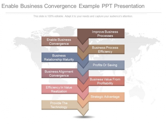 Enable Business Convergence Example Ppt Presentation