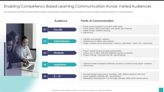 Enabling Competency Based Learning Communication Across Varied Audiences Pictures PDF