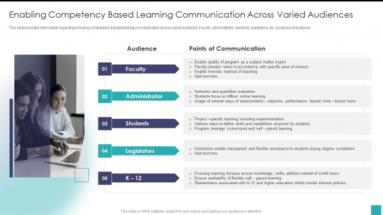 Enabling Competency Based Learning Communication Across Varied Audiences Pictures PDF Enabling Competency Based Learning Communication Across Varied Audiences Pictures PDF