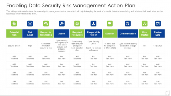 Enabling Data Security Risk Management Action Plan Ppt Slides Icon PDF