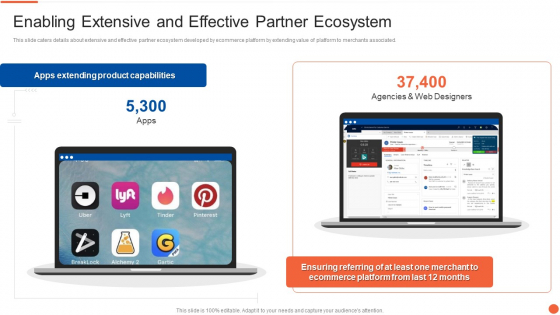 Enabling Extensive And Effective Partner Ecosystem Clipart PDF Enabling Extensive And Effective Partner Ecosystem Clipart PDF